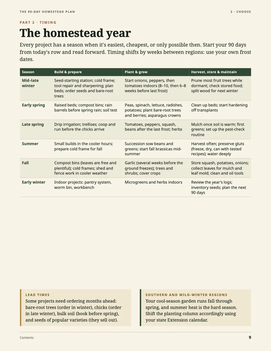 Homestead Seasonal Calendar free printable preview