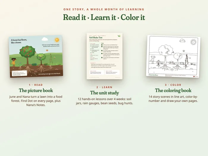 The Little Food Forest Kit, preview 2
