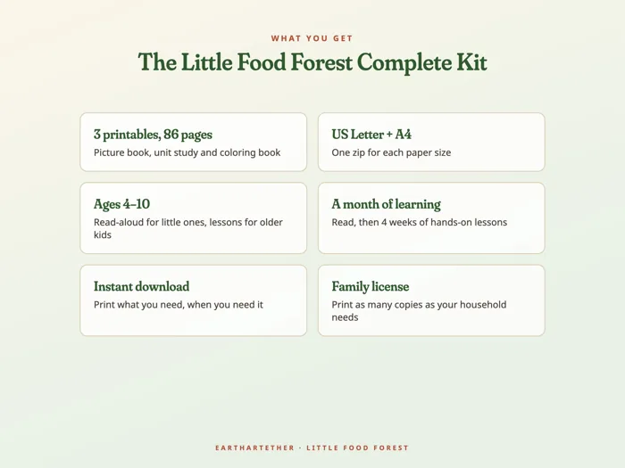 The Little Food Forest Kit, preview 7